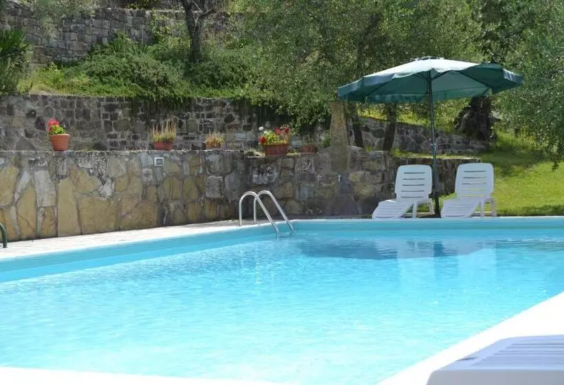 Hotelli Agriturismo Montereggi