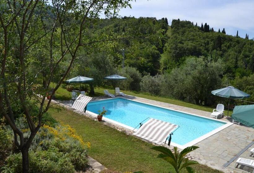 ホテル Agriturismo Montereggi
