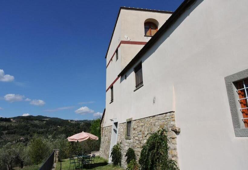 ホテル Agriturismo Montereggi