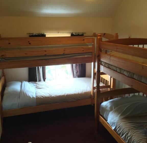 Pantyrathro International Hostel