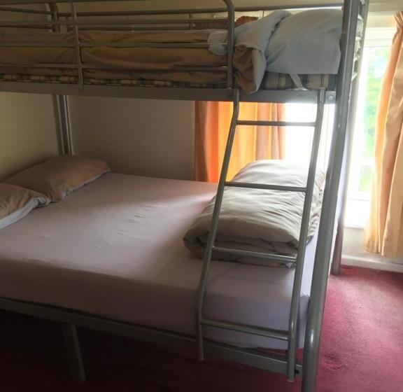 Pantyrathro International Hostel