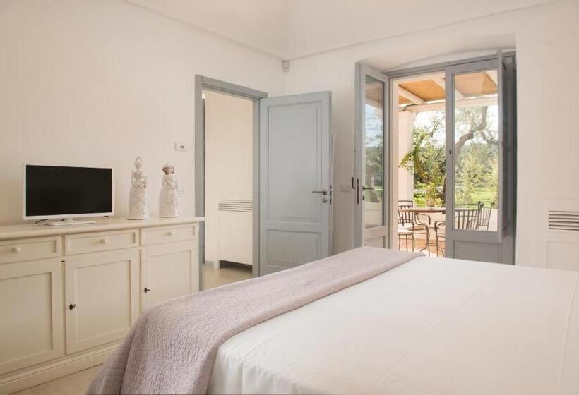 ホテル Masseria Spesseto