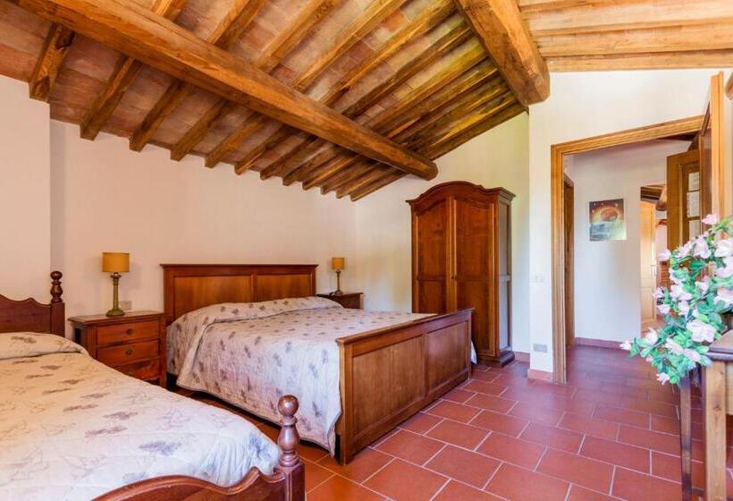 Отель Sant'antonio