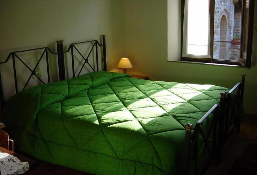 Отель Sant'antonio