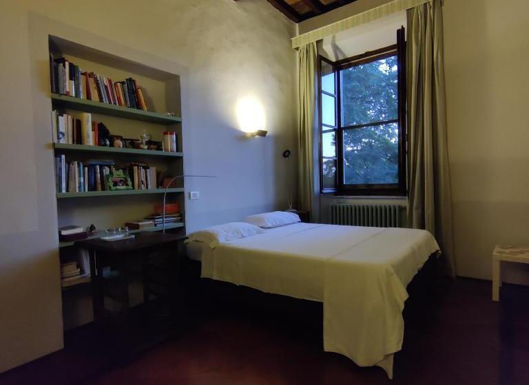 تختخواب و صبحانه Villa Ghia