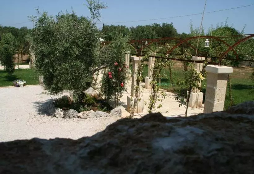 Aamiaismajoitus (B&B) L'ecce Sphero