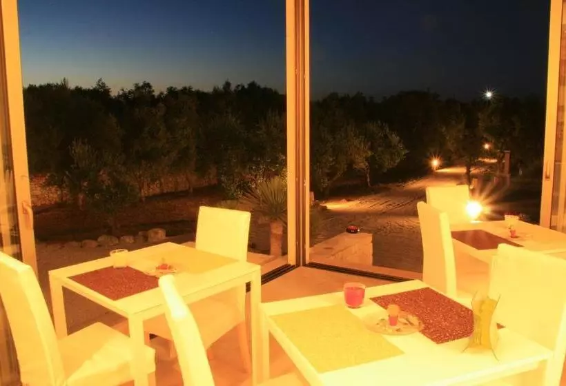 Aamiaismajoitus (B&B) L'ecce Sphero