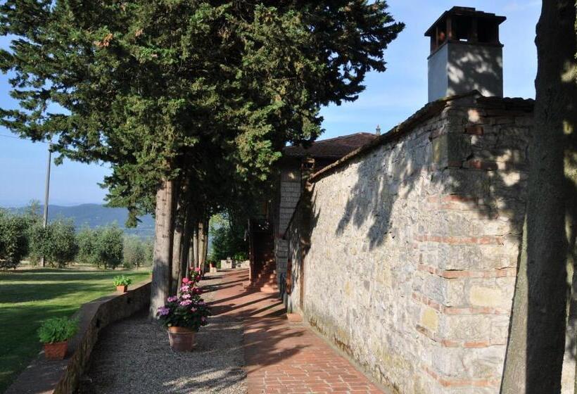 هتل روستایی Agriturismo Testalepre