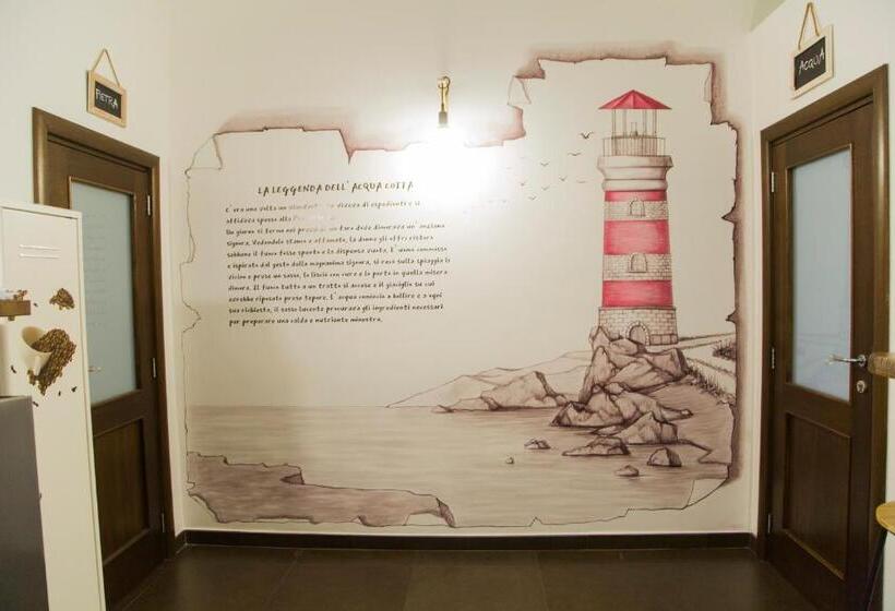 צימר Acqua Cotta