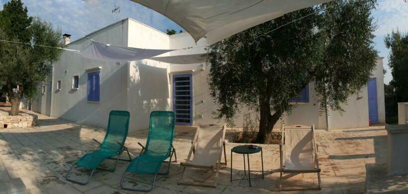 Bed and Breakfast Casa Eduardo