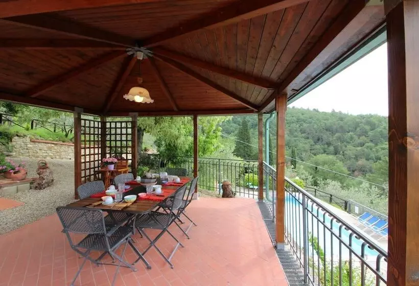 Maaseutuhotelli Arcobaleno