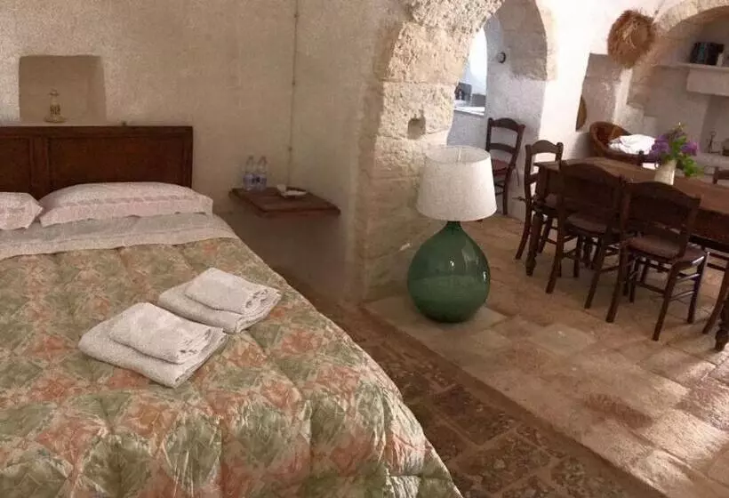ベッドアンドブレックファースト Borgo Trulli 1789