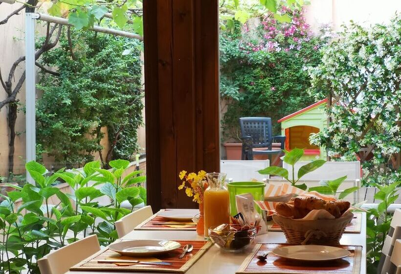 ペンション Torino Guest House