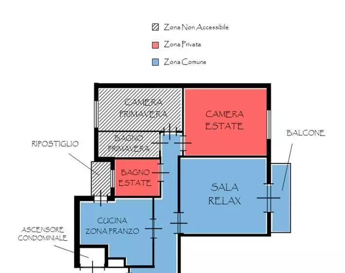 پانسیون Central Isernia