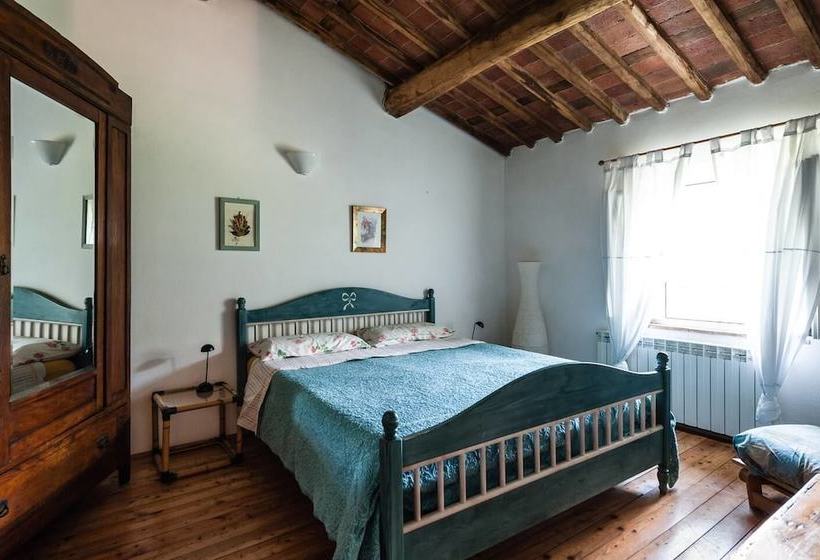 هتل روستایی Agriturismo Solare Abbaccalà