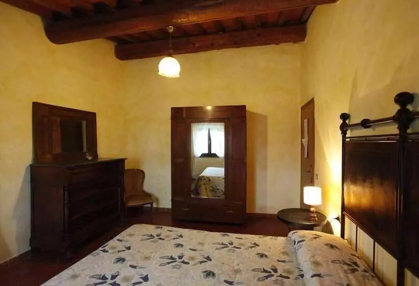 هتل روستایی Fattoria Albanese Labardi