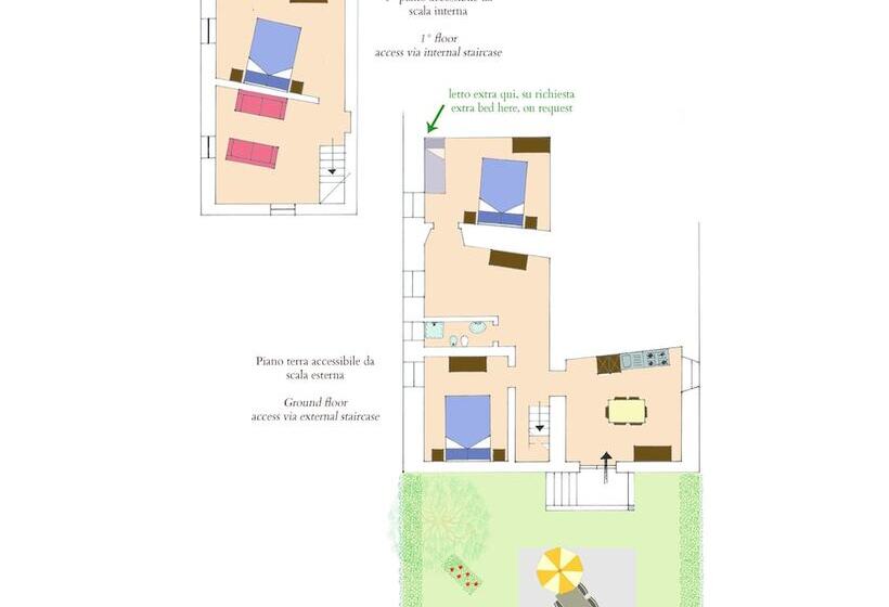 בית מלון כפרי Agriturismo Antico Loggiato