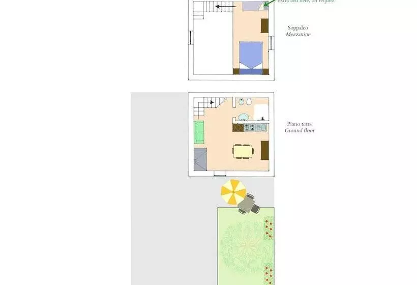 Maaseutuhotelli Agriturismo Antico Loggiato