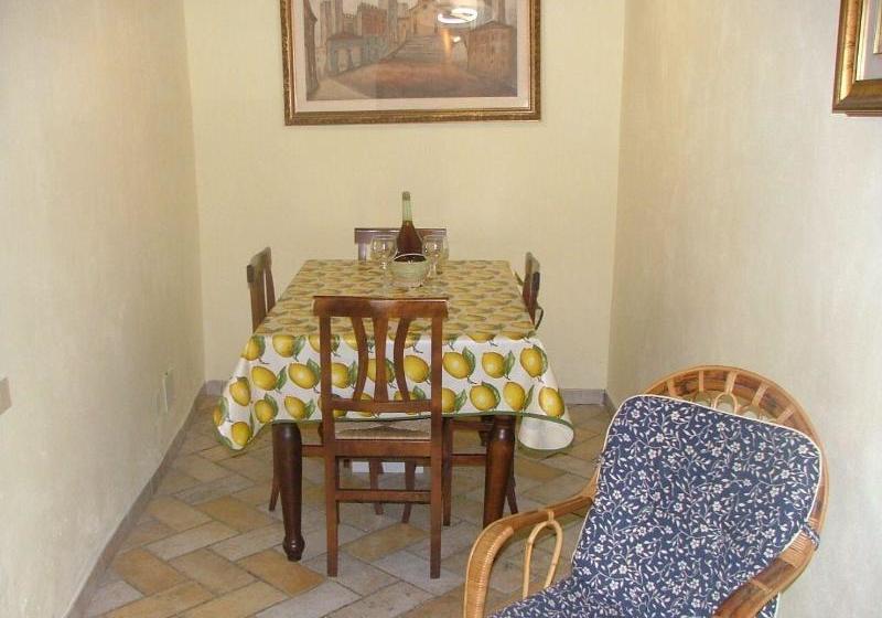 Casa Vacanze Le Case