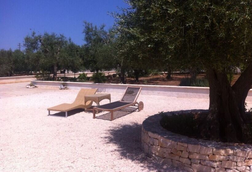 تختخواب و صبحانه Il Trullo Di Giulietta