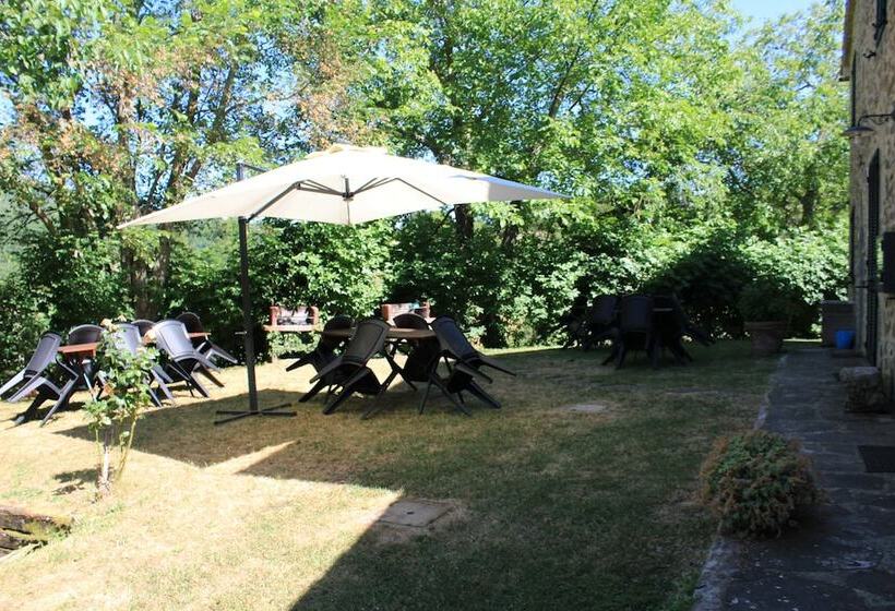 田舎風ホテル Agriturismo Pian Perugino