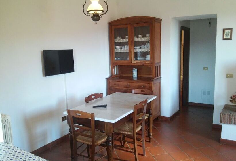 בית מלון כפרי Agriturismo Monte Petreto