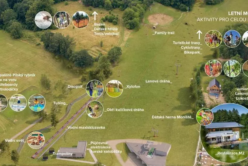 Hotelli Monínec   Depandance Nová Javorka