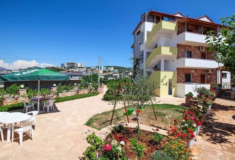 Отель Villa Abedini