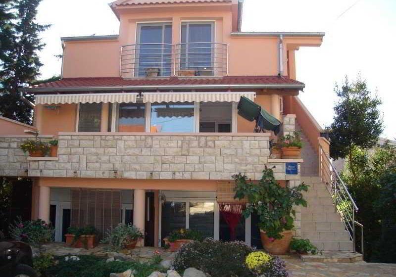 ホテル Apartments Markov