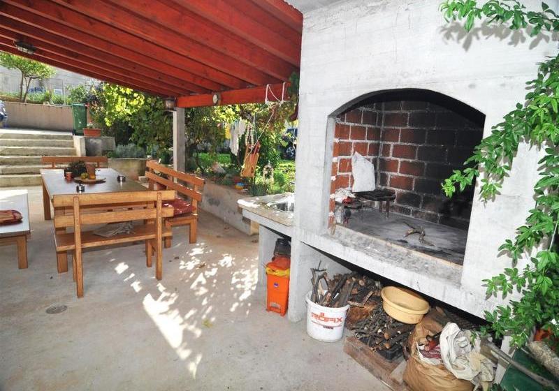 Hotel Apartments Prga