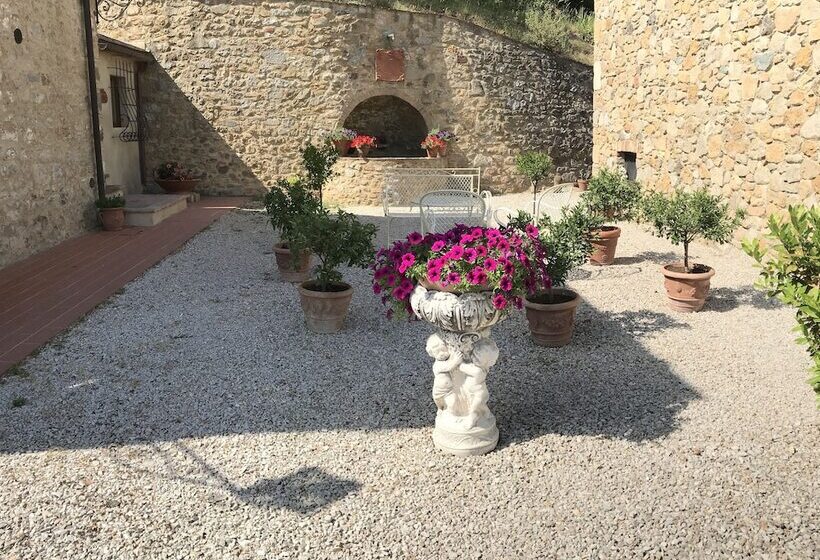 ベッドアンドブレックファースト Villa Loghino