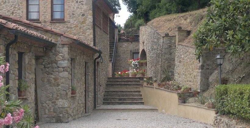 ベッドアンドブレックファースト Villa Loghino