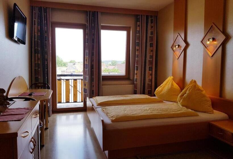 Пансион Gasthof Janits