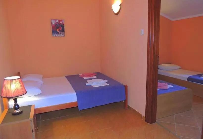 پانسیون Villa Budvanka Guesthouse