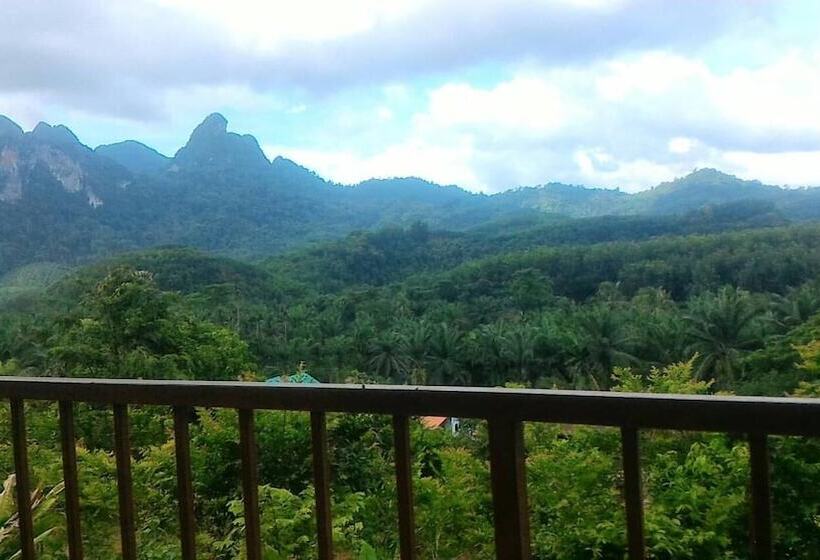 Отель Khao Sok Horizon