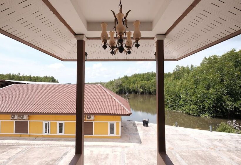 Hotel Srikanlaya Resort