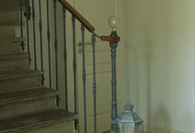 ペンション Château Pechcéleyran