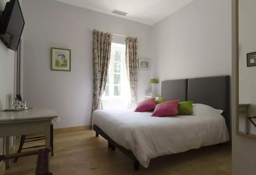 ペンション Château Pechcéleyran