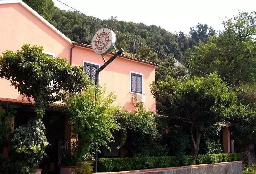 Majatalo Da Zio Pino