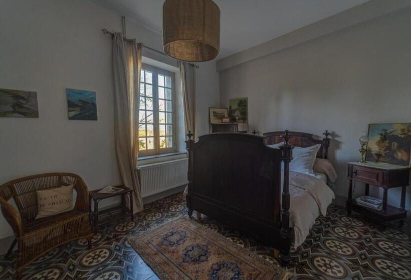 مبيت وإفطار Château De Puichéric