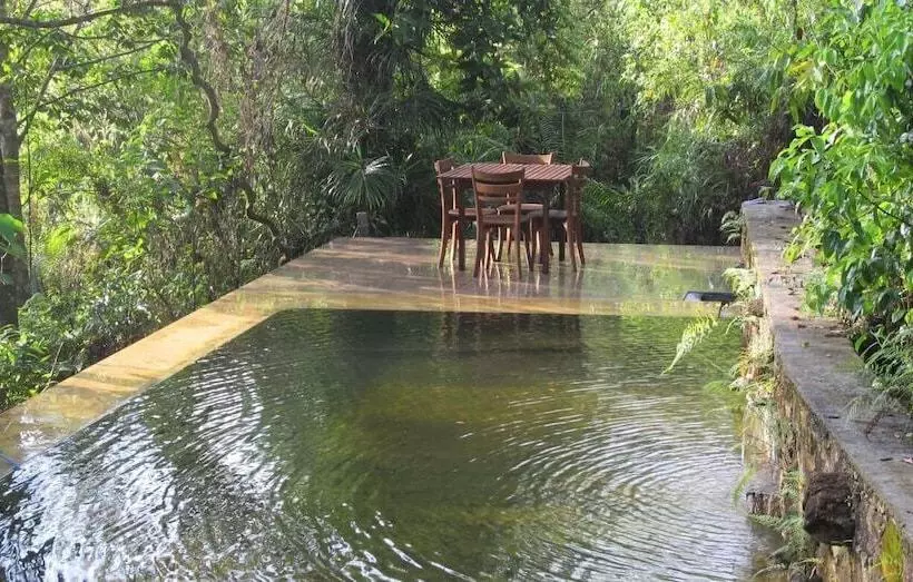 ホテル Bandura Kalawana Rainforest Bungalow