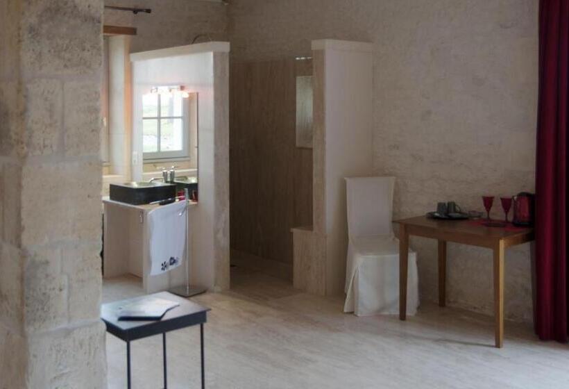 צימר Chambre D Hôtes Clos Des Pierres Blanches