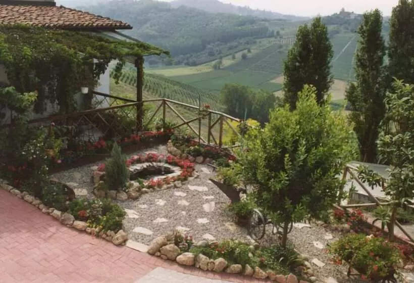 Aamiaismajoitus (B&B) Il Grappolo