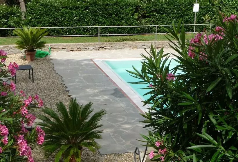 Отель Villa Dei Bosconi