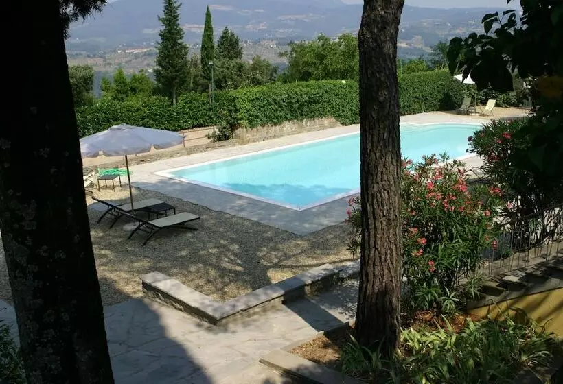 Отель Villa Dei Bosconi