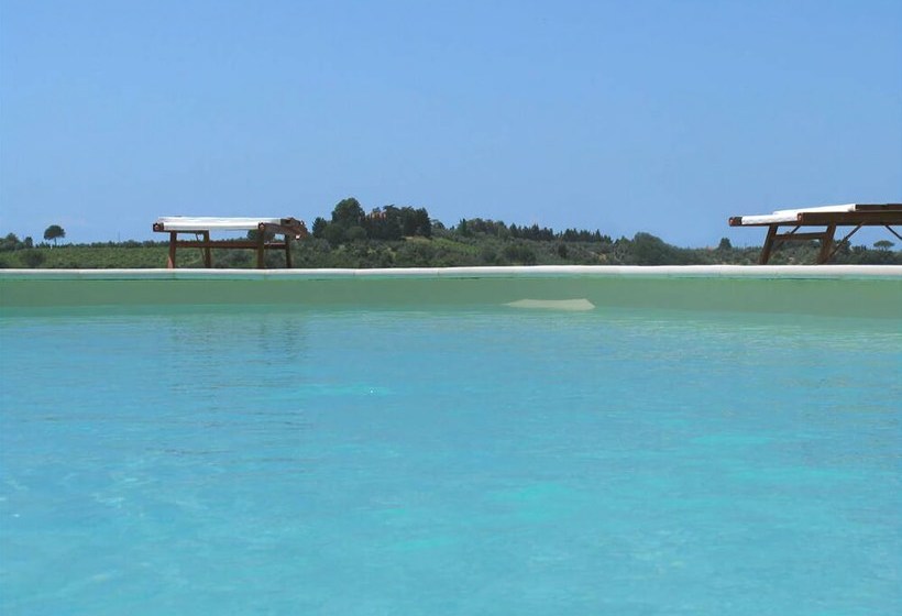 בית מלון כפרי Agriturismo Il Poderino