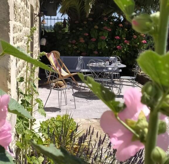 ペンション Gîte La Bourgetterie Fontenay Sur Mer