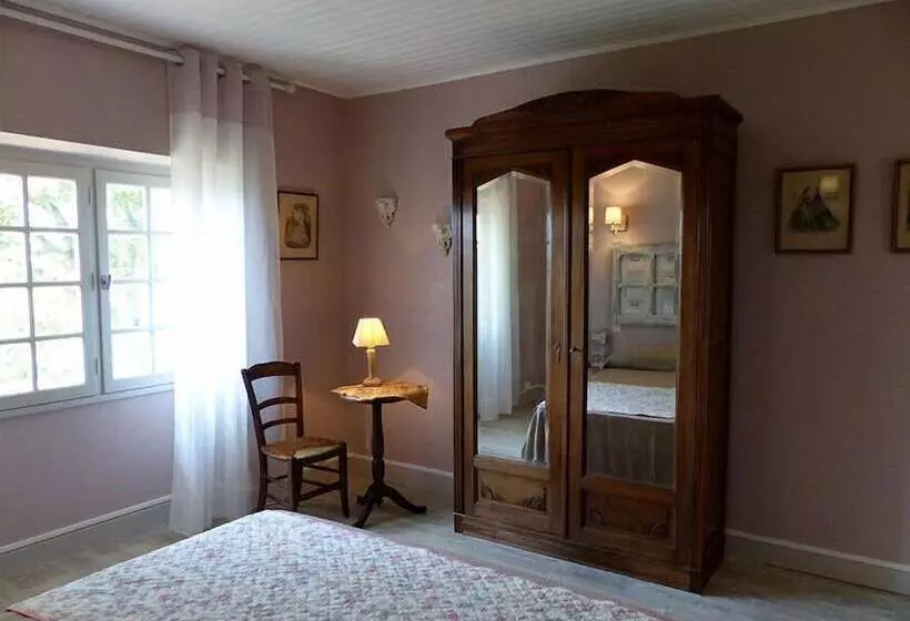 Aamiaismajoitus (B&B) La Maison De Ninan