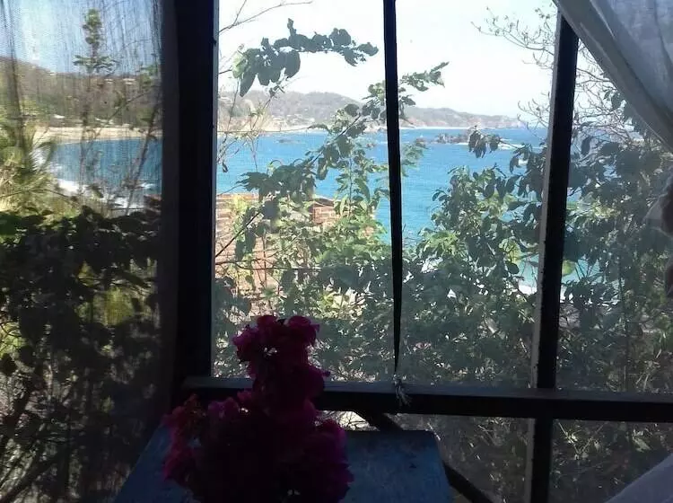 ホテル Terrazas Del Rinconcito