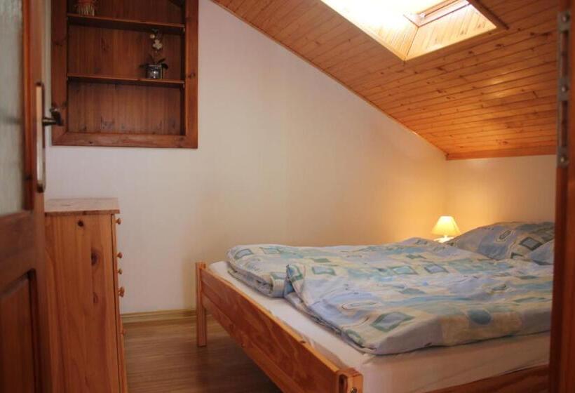 ペンション Apartmany U Janka Vinné Jazero